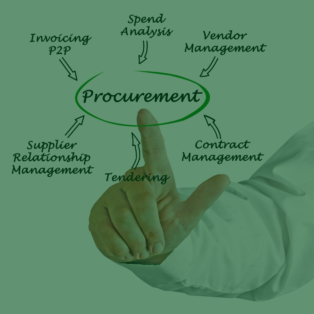 Medicine Procurement